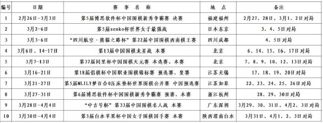 上赛季常规赛最后一场，洛夫顿曾砍下了42分14板，预计他会引起其他球队的兴趣。